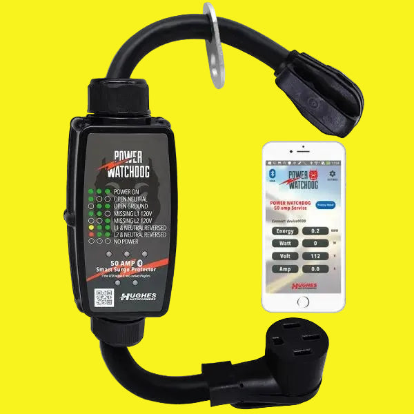 A black Power Watchdog Smart Surge Protector device with a digital display and a Bluetooth connection, shown with a smartphone app interface.